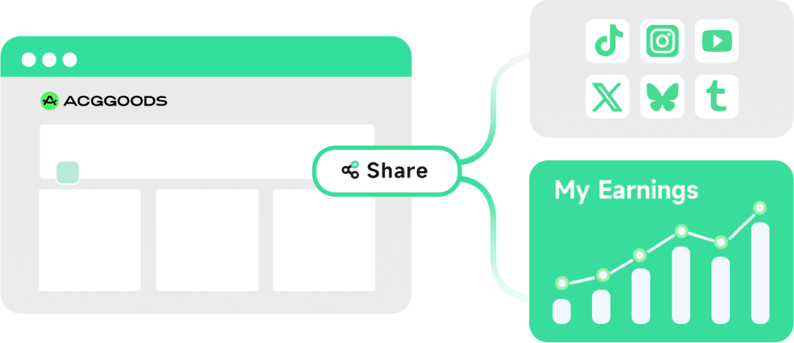 Share your store and make fun marketing post for your social media followers. Then see your sales grow!